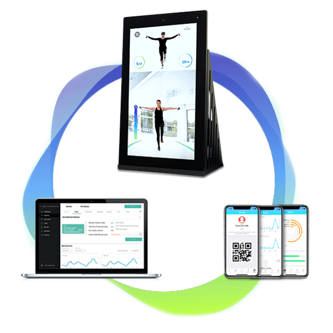360° Vernetzung - App und Online-Plattform