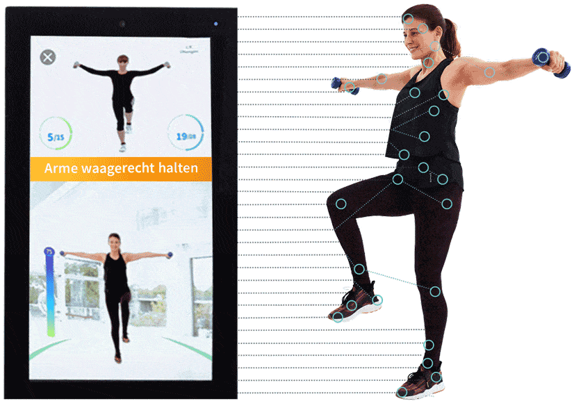 Textliches und visuelles Feedback am Bildschirm